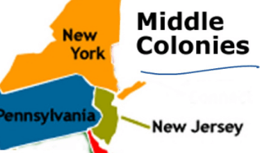 Map:6qlrns8n8js= Middle Colonies