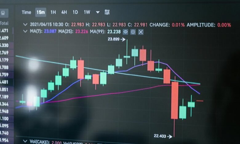 start investing grow wealth