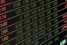 stock market 2025 predictions