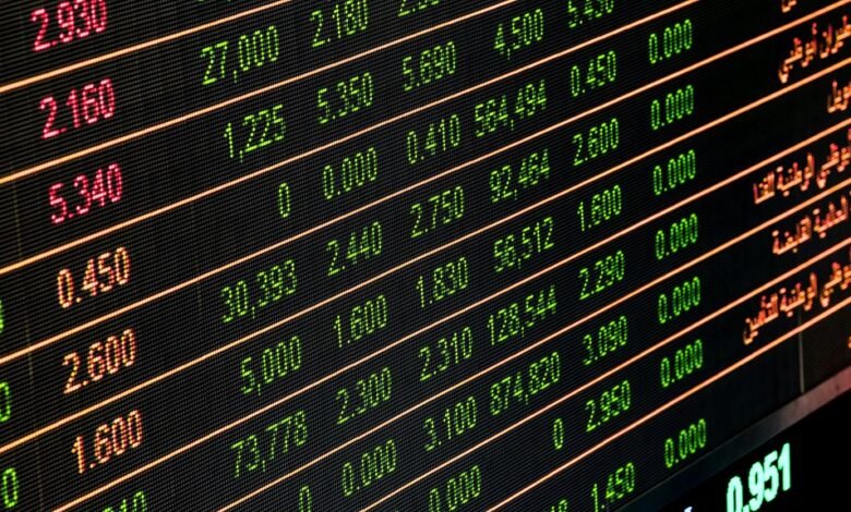 stock market 2025 predictions