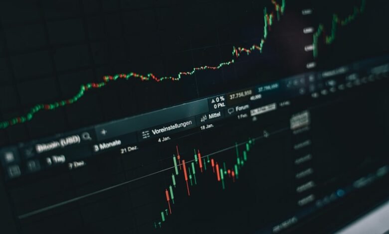 top stocks forecast 2025
