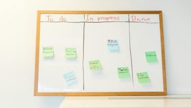 digital tracking report details