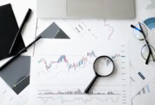 market data innovation trends