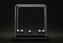 market growth strategy initiative