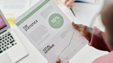 revenue strategy for peak