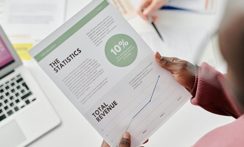 revenue strategy for peak