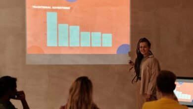 user engagement analysis required