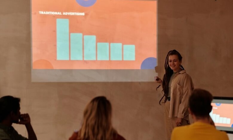 user engagement analysis required